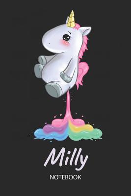 Download Milly - Notebook: Blank Ruled Personalized & Customized Name Rainbow Farting Unicorn School Notebook Journal for Girls & Women. Funny Unicorn Desk Accessories for Kindergarten, Primary, Back To School Supplies, Birthday & Christmas Gift for Women. -  file in ePub
